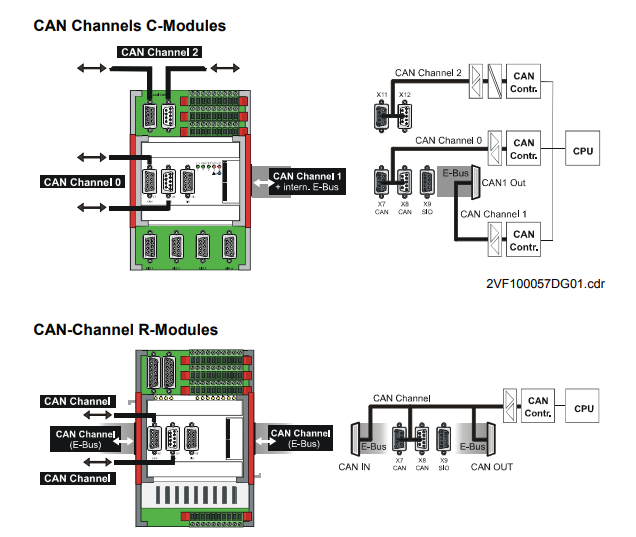 MOOG D136-001-008