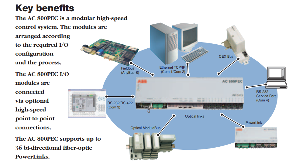 AC 800 PEC..png