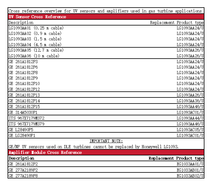 honeywell.png