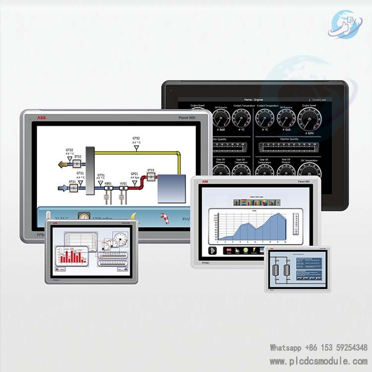 Display panels in industry