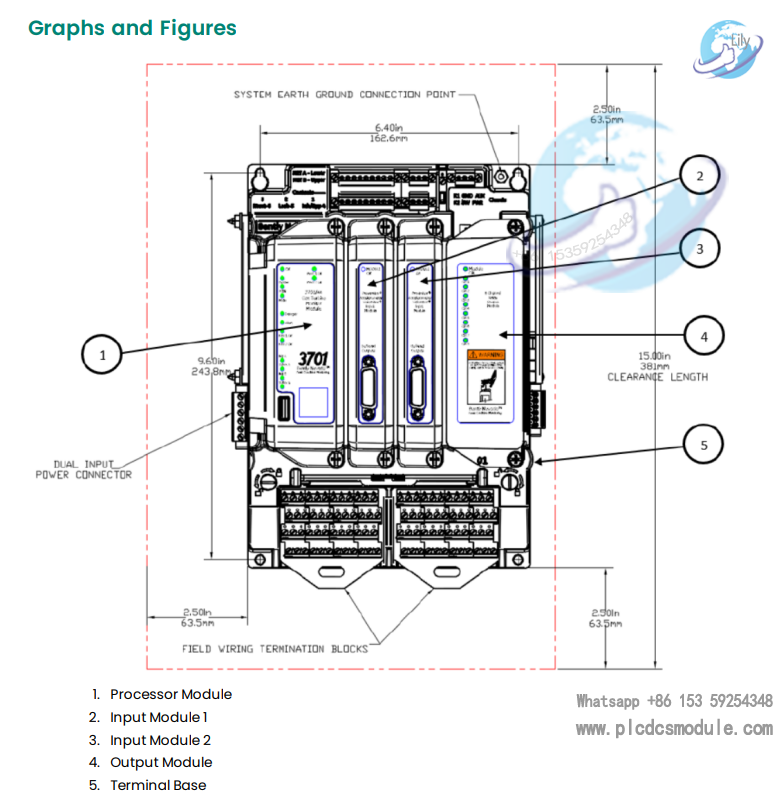 BENTLY NEVADA 3701/44 175794-01 ADAPT Gas Turbine Monitor Module......png