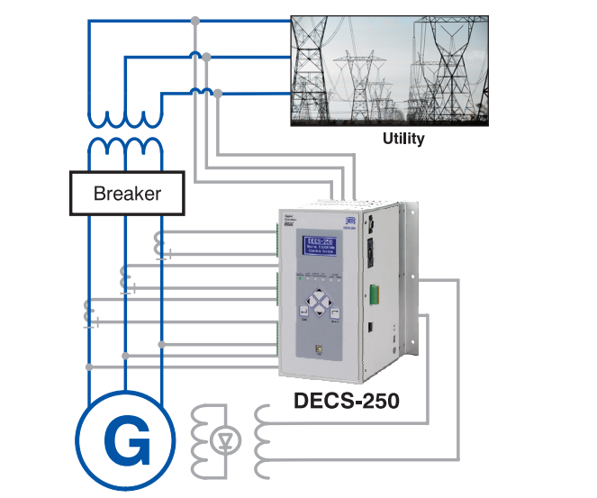 Basler Electric DECS-250  Digital Excitation Control System........png