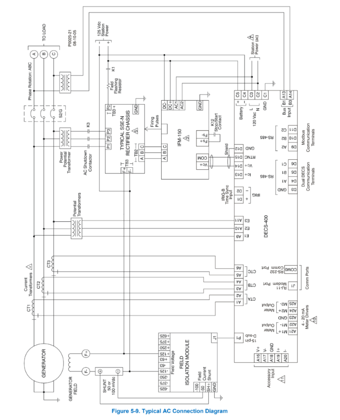 Basler Decs-400 Digital Excitation Control System DECS-400 1L5U........png