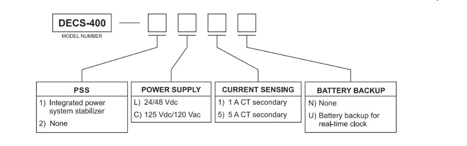 Basler Decs-400 Digital Excitation Control System DECS-400 1L5U.........png