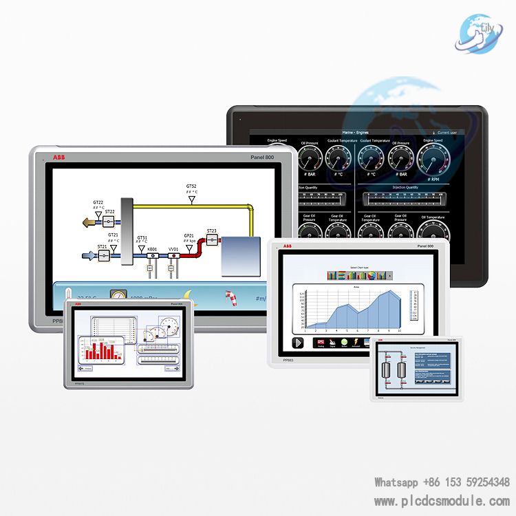 Display panels in industry