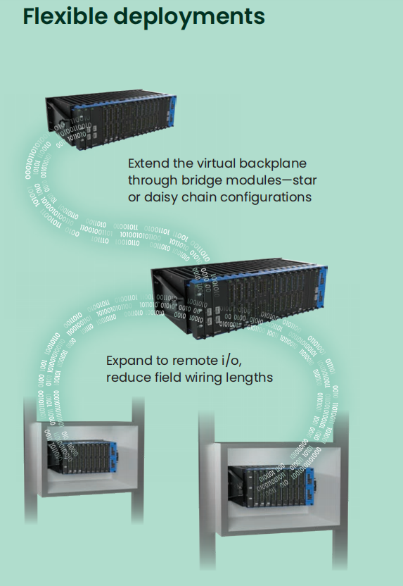 Orbit 60 Series Advanced Monitoring and Protection System.png