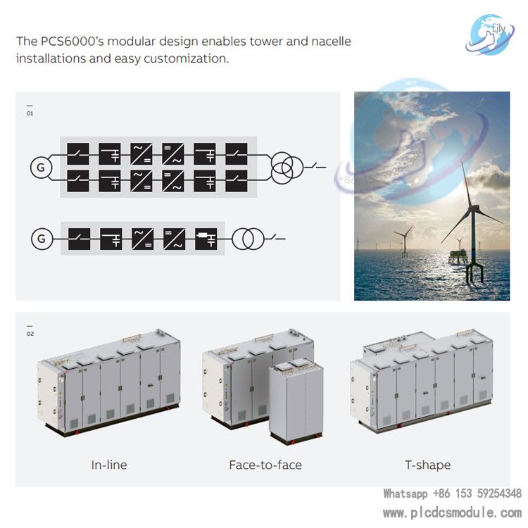 ABB PCS 6000.........jpg