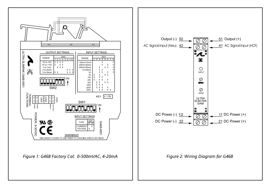 SLIMPAK G468-0001 AC Input Field Configurable Isolator.png SLIMPAK G468-0001 AC Input Field Configurable Isolator.png