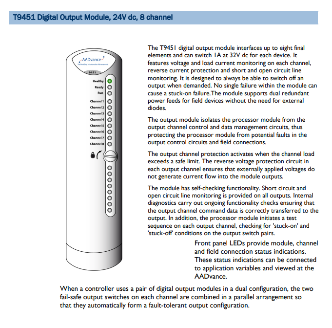 ICS TRIPLEX T9451.png