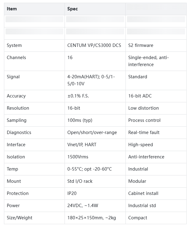 YOKOGAWA AAI141-H50 S2 Analog I/O module.......png