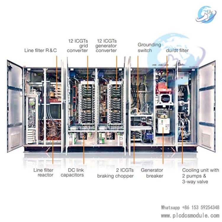 ABB PCS6000 Medium-Voltage Full-Power Converter..jpg