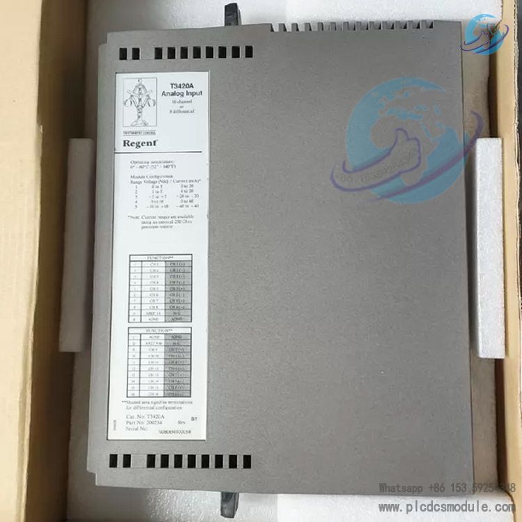 ICS TRIPLEX T3420A Analog Input 16 channel or 8 differential