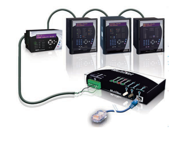 GE MULTILIN MultiNET FE CONVERTER MODULE.......png GE MULTILIN MultiNET FE CONVERTER MODULE.......png