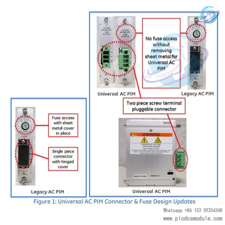 Bently 3500-15 Universal AC PIM Connector & Fuse Design Updates.jpg